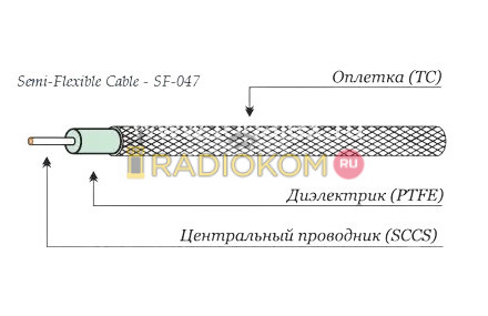 Кабель SF-047 ST